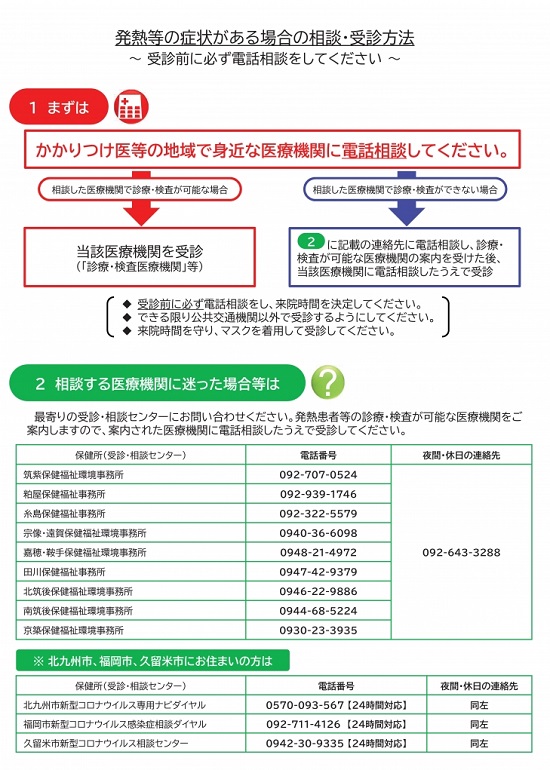 コロナ ウイルス 北九州 新型 1月5日に判明した陽性患者【1393~1435例目（43件）】（新型コロナウイルス）